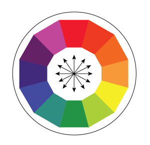 A Graphic Temperance