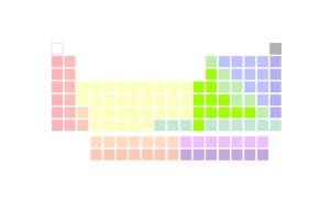 Virtue Wheel V7_35 Synonyms Joyful